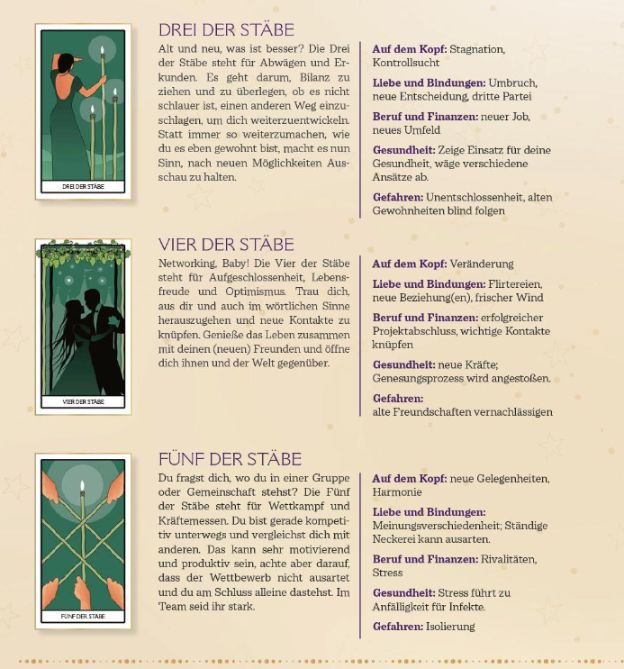 Tarot Adventskalender mit Erklärung der unterschiedlichen Karten und Bedeutungen